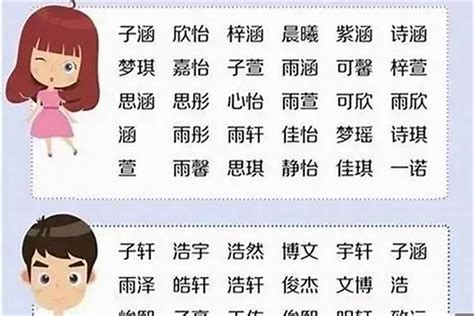 楊取名男|杨姓男宝宝取名，有气质好听有寓意的男孩名字